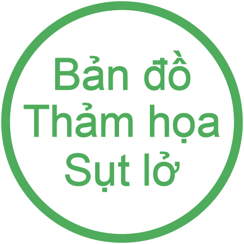Bản đồ Thảm họa Sụt lở