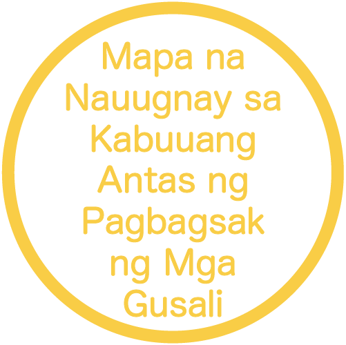 Mapa na Nauugnay sa Kabuuang Antas ng Pagbagsak ng Mga Gusali