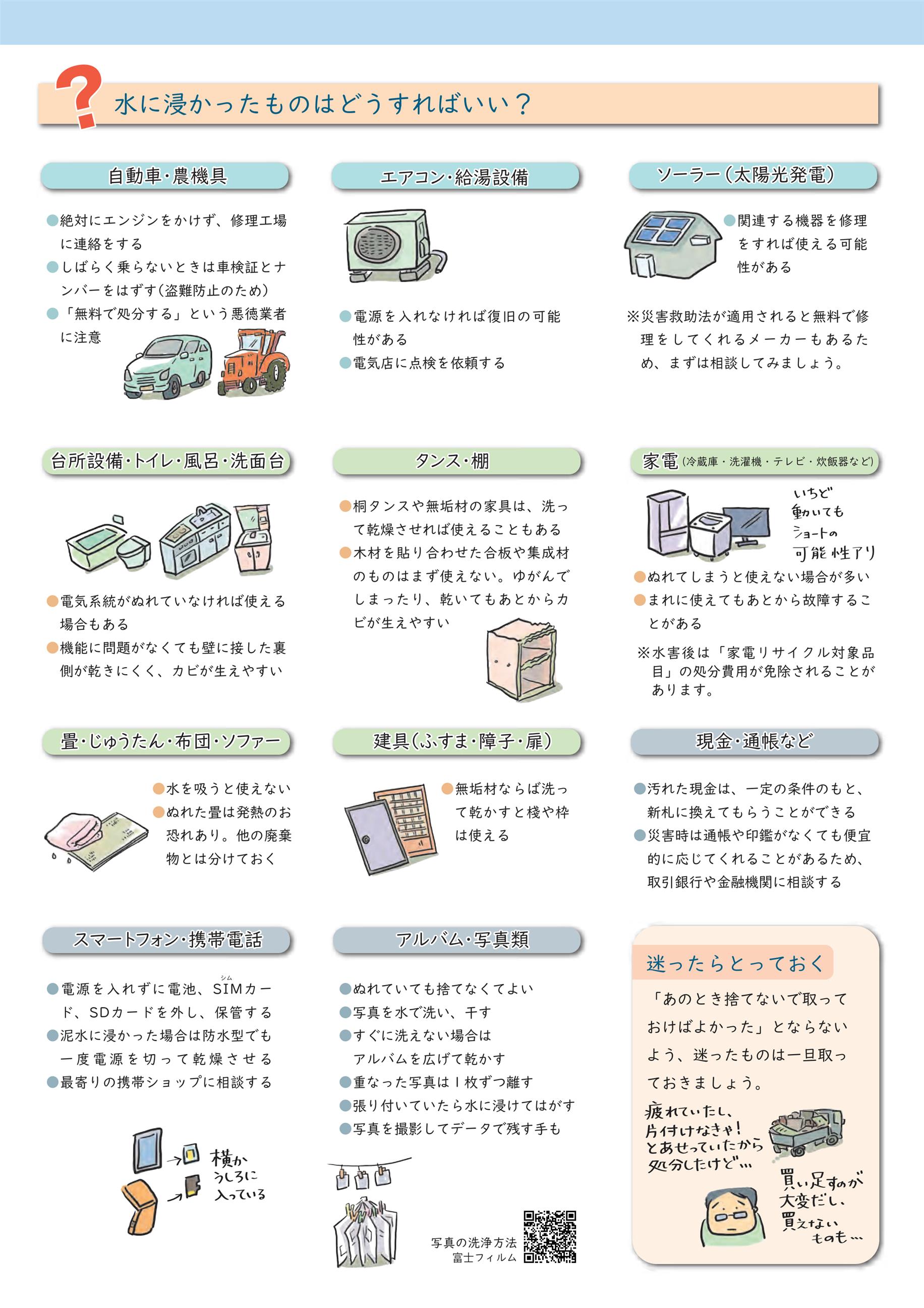 水害にあったときにリーフレット_3