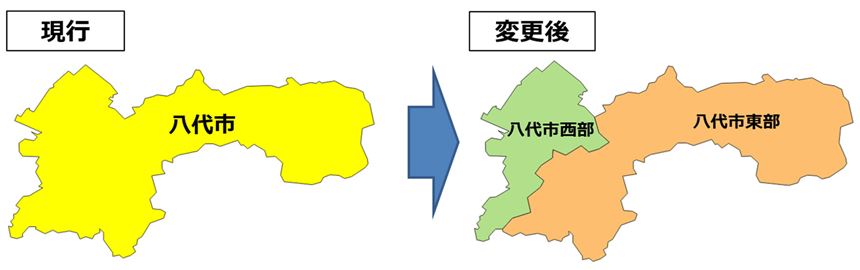 発表区域の変更