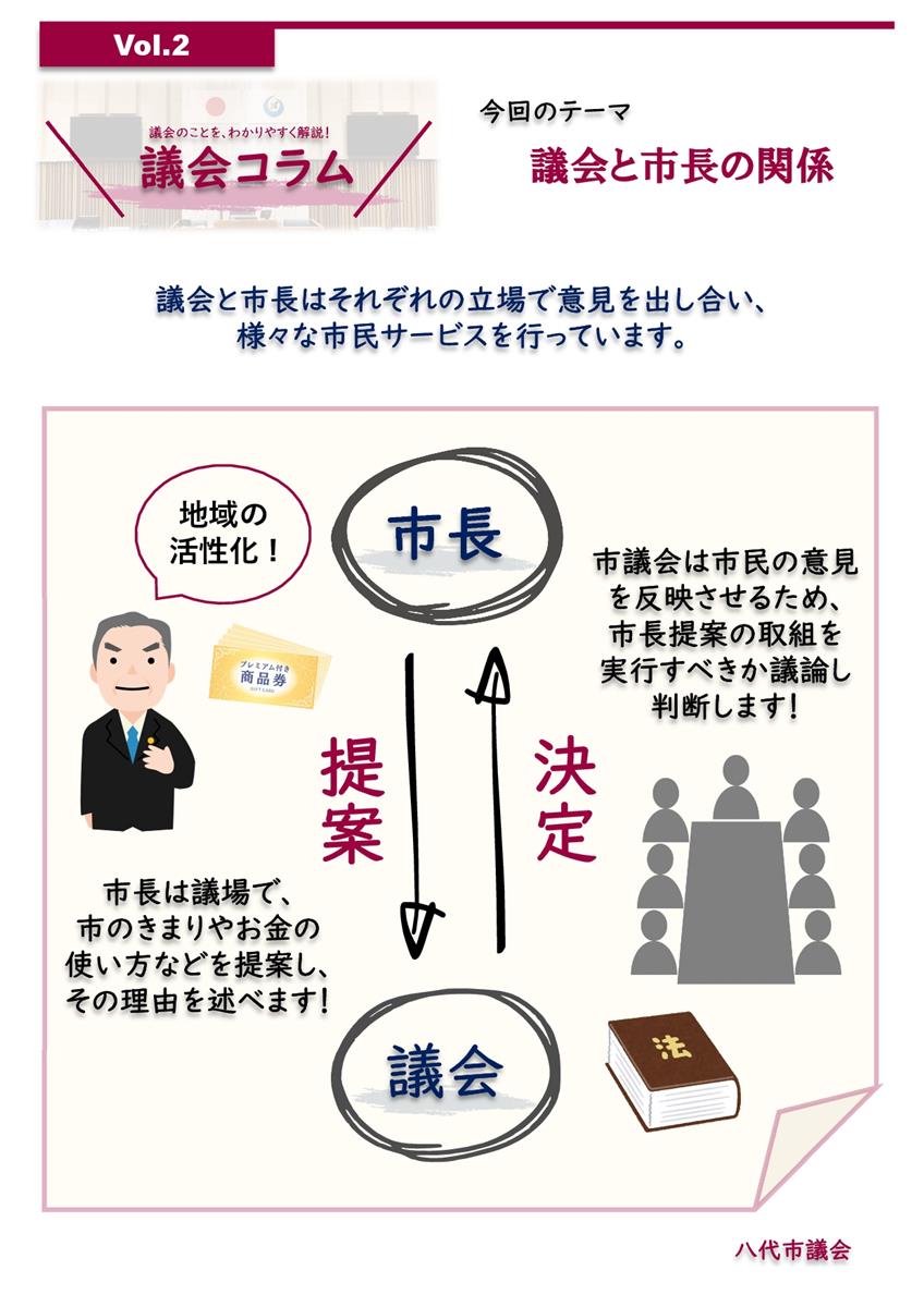 Vol.2  「議会と市長の関係」の画像（別ウインドウで開きます）