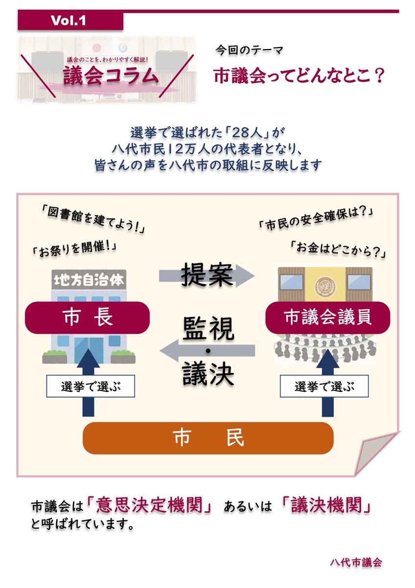 Vol.1  「市議会ってどんなとこ？」の画像（別ウインドウで開きます）