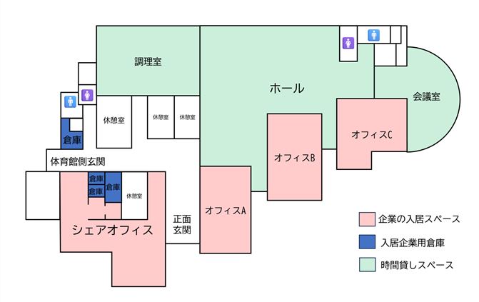 施設平面図