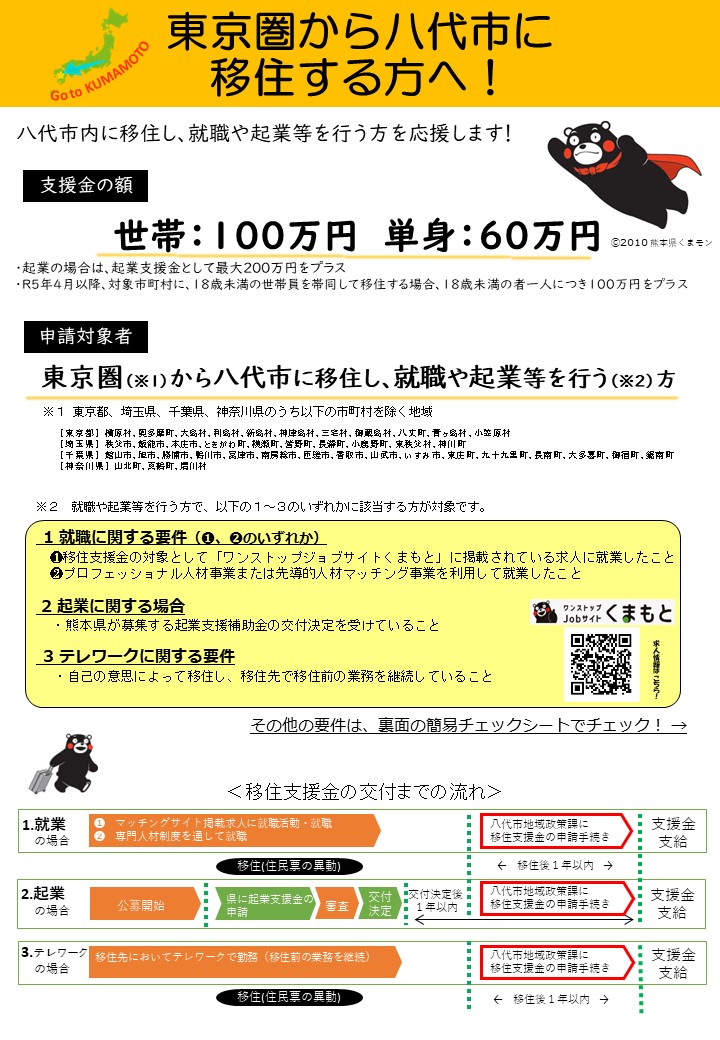 移住支援金リーフレット（八代市版R5.10）地域政策課ver 
