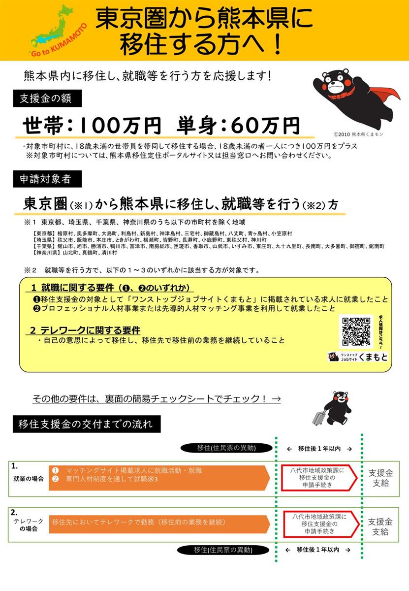 移住支援金の画像