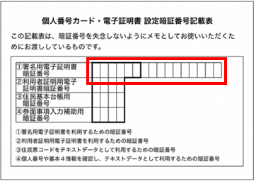 署名用電子証明書暗証番号