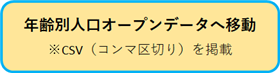 オープンデータ表示