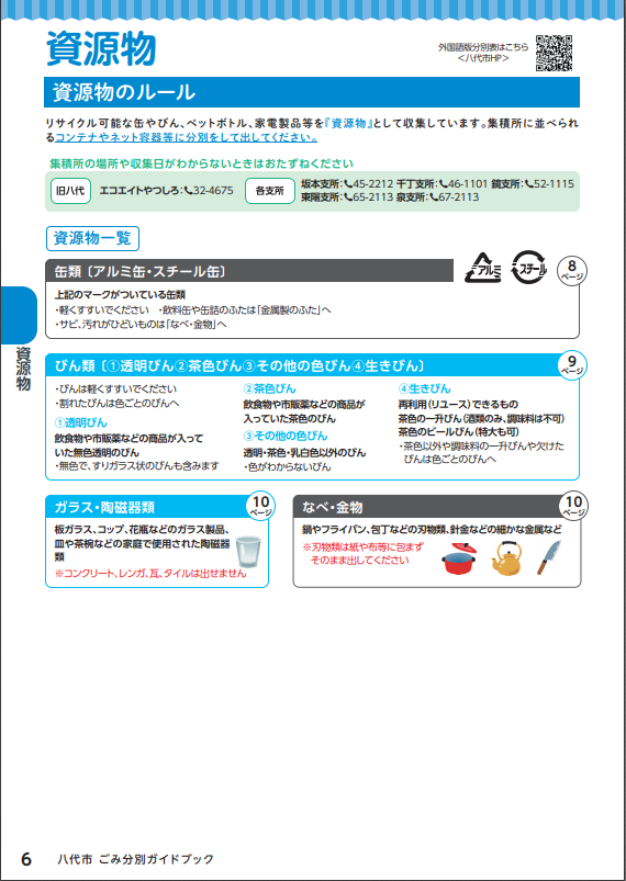八代市ごみ分別ガイドブック令和7・8年年度版（P6）