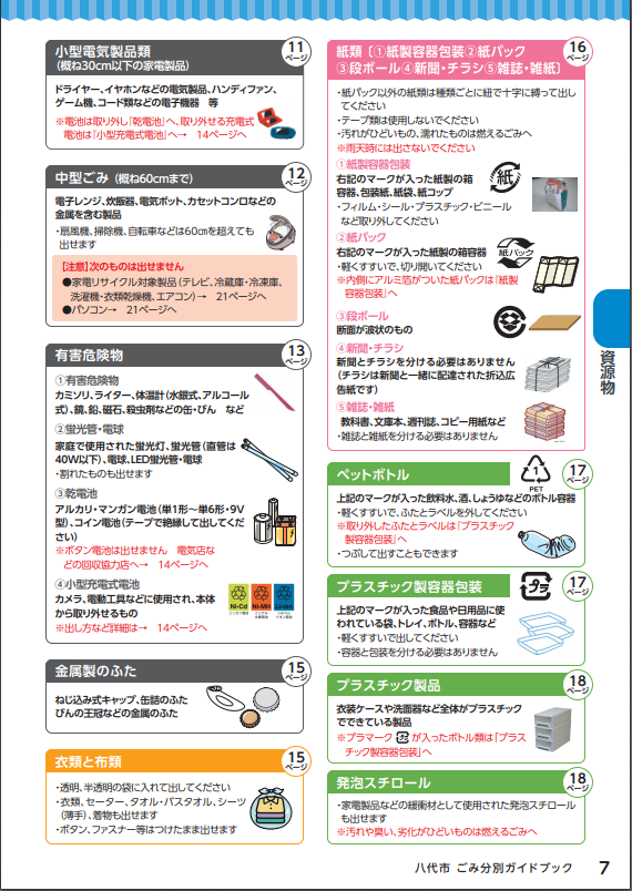 八代市ごみ分別ガイドブック令和7・8年年度版（P7）