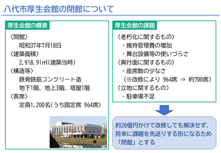 八代市厚生会館の今後の方向性1