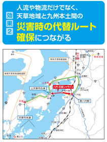 代替ルート確保
