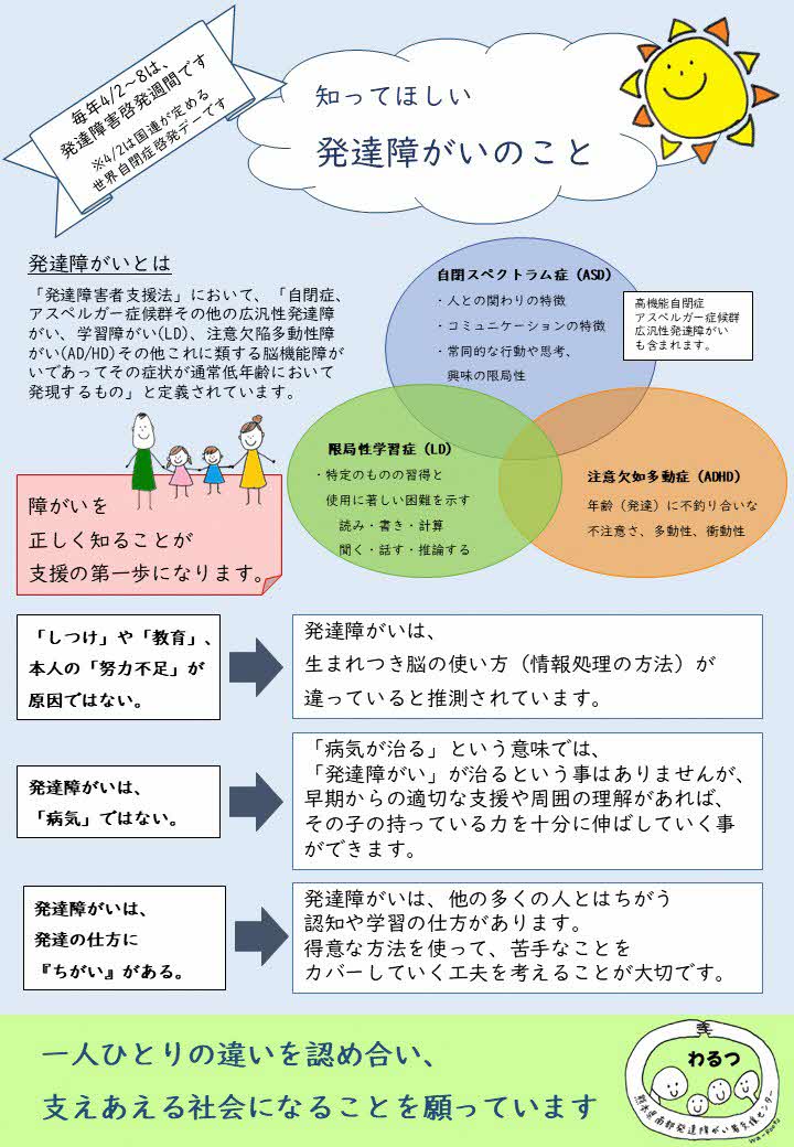 発達障がいについての画像