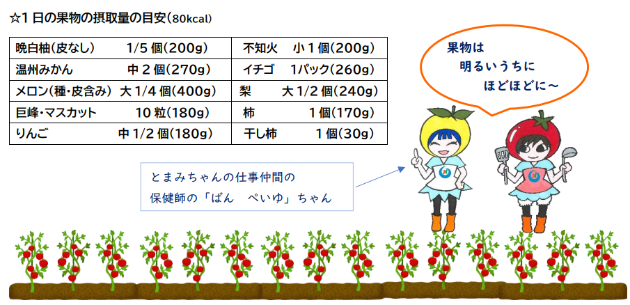 とまみの畑　4
