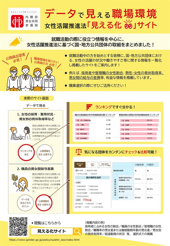 見える化サイトチラシ