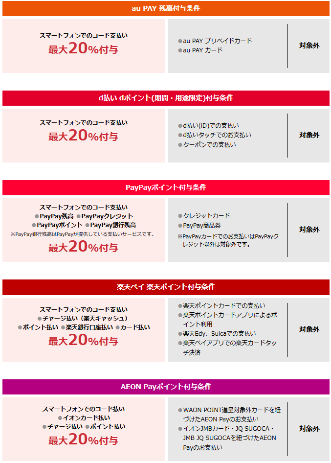 あ