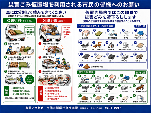 災害ごみ仮置場を利用される市民の皆様へのお願い