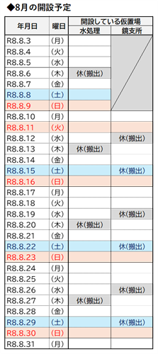 8月の開設予定