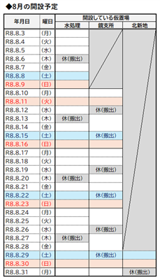 8月の開設予定
