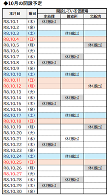 10月の開設予定