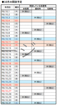 10月の開設予定