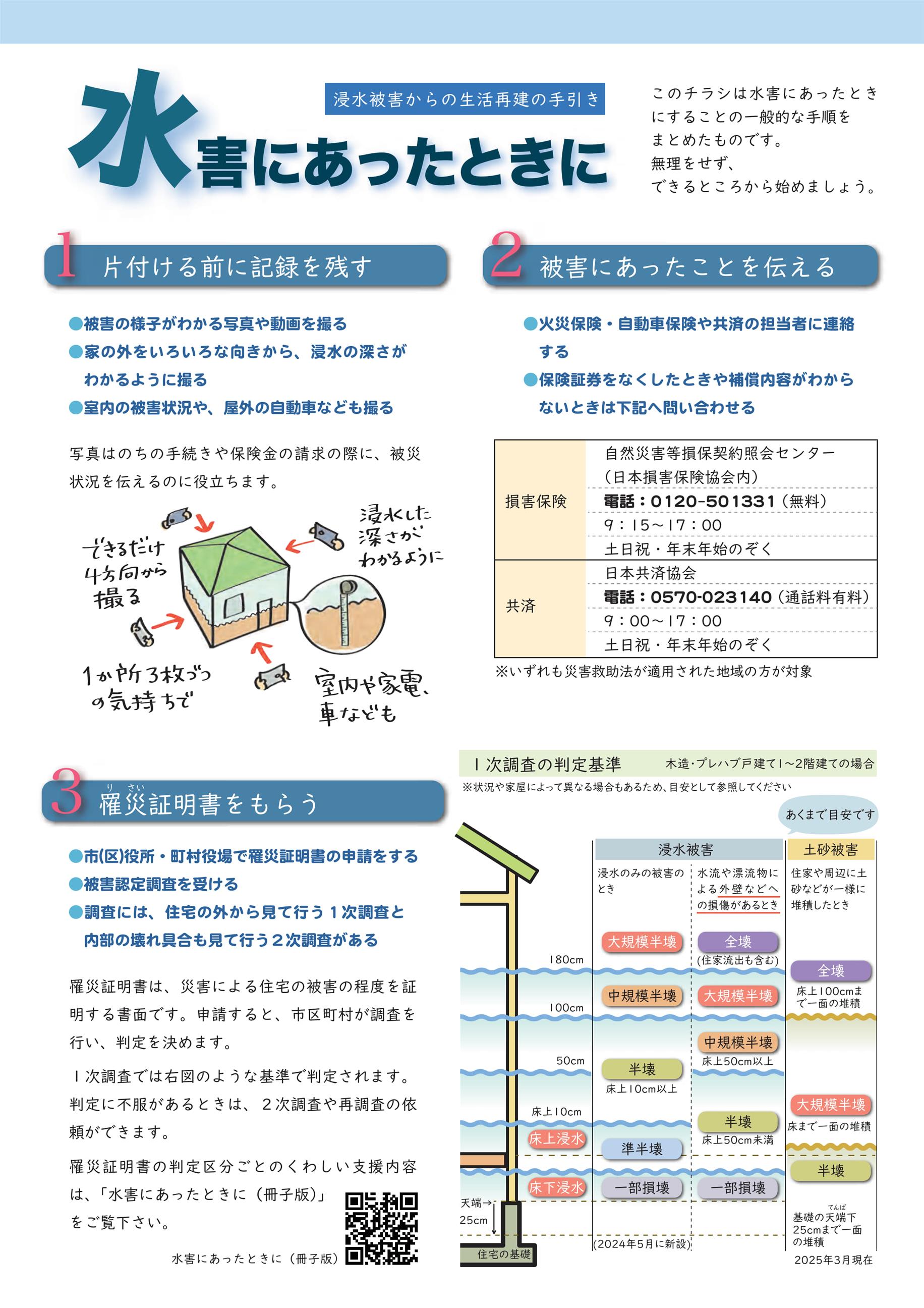 水害にあったときにリーフレット_1