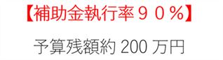 残りわずか　執行率９０％　予算残額約200万円