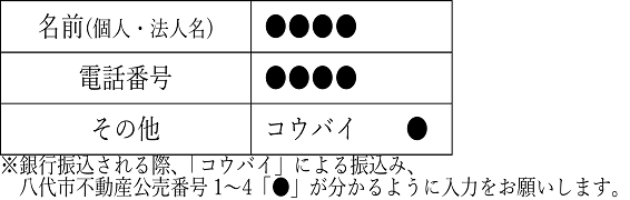 振込依頼者縮小