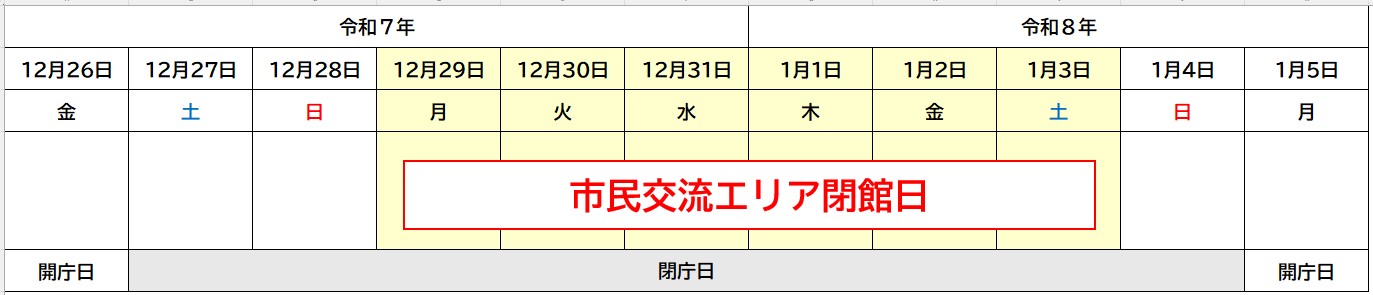 2025閉館カレンダー