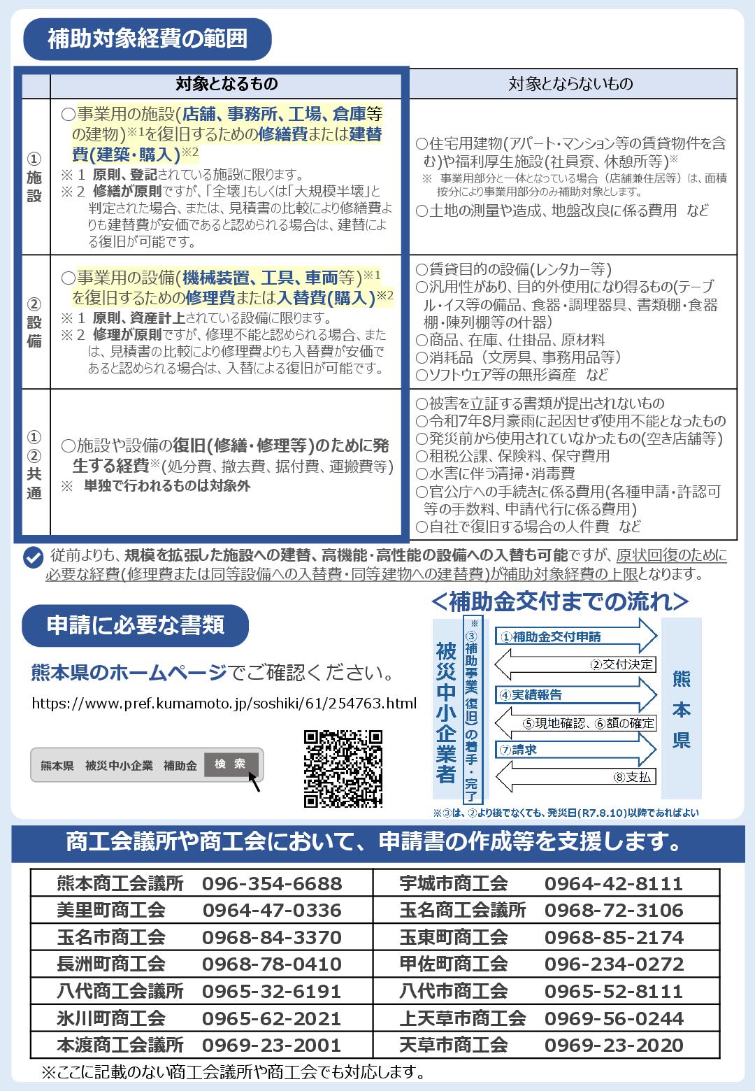 チラシ（裏面）