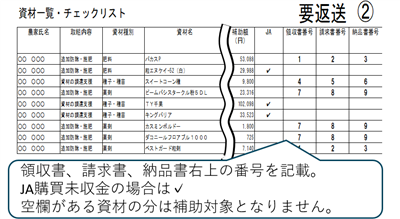 チェックリストの記入方法