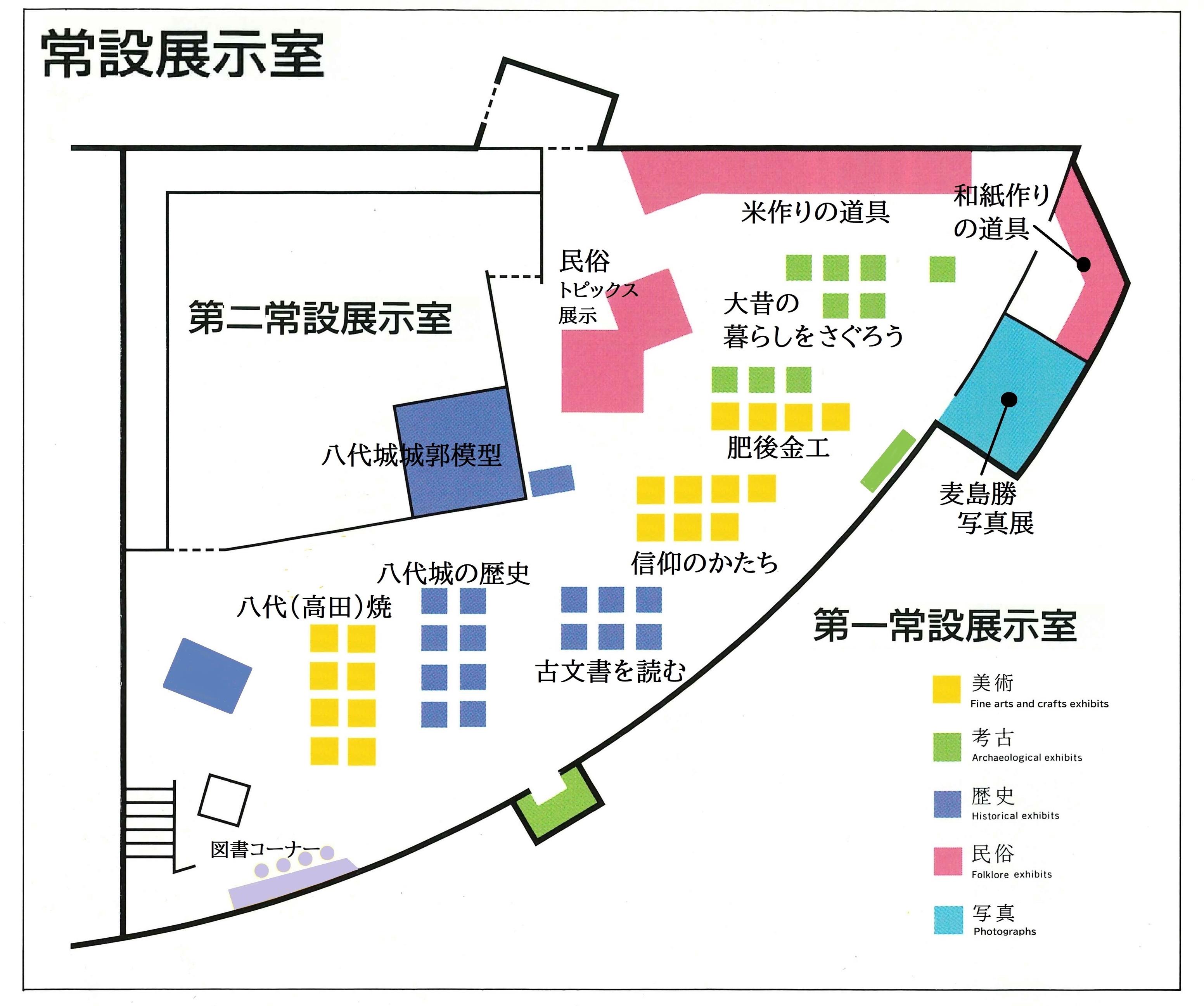 博物館常設展示室