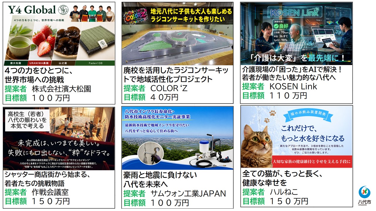 事業概要