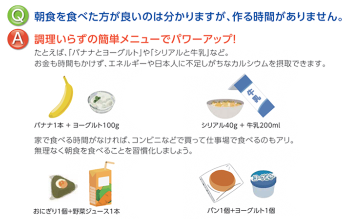 朝食加工