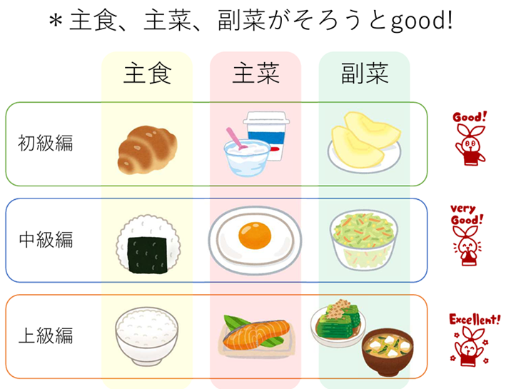 朝食