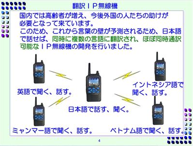 多言語翻訳IP無線機について
