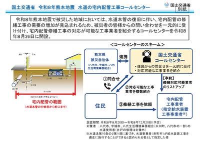コールセンターの概要