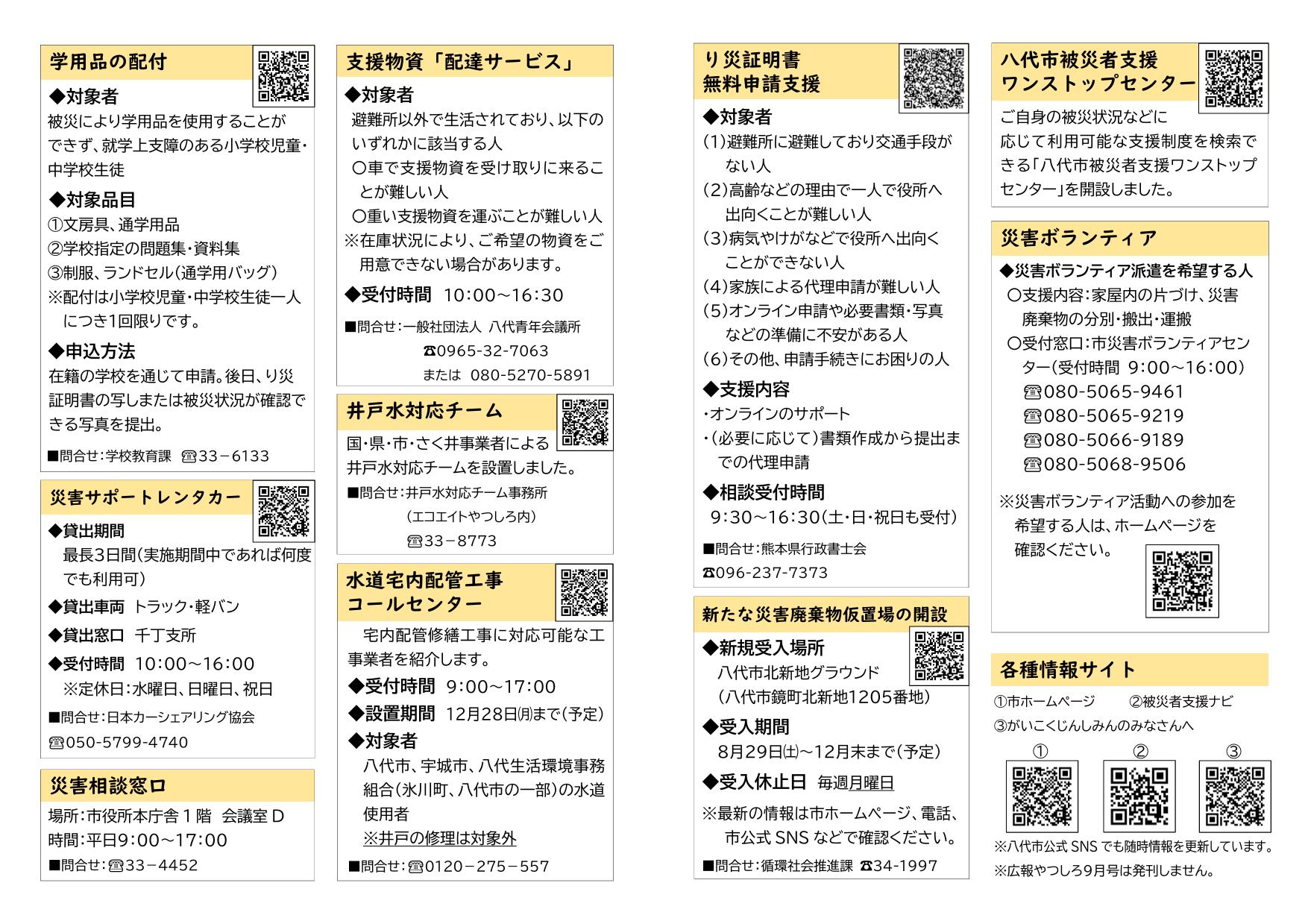 広報やつしろ災害臨時号vol.3-2