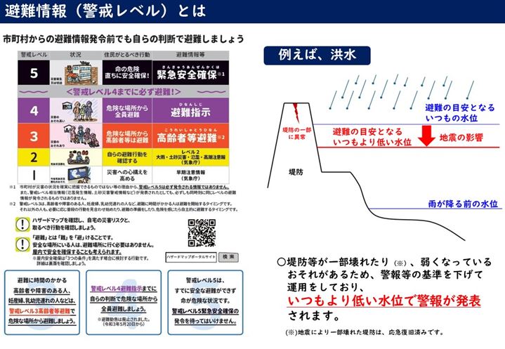 【チラシ】令和8年熊本地震により災害発生の危険性が高まっています_p2
