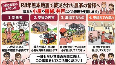 農業用機械・施設等復旧支援事業