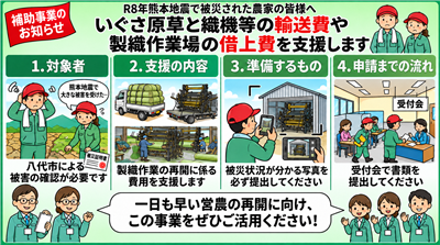 動画画像