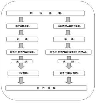 広告募集_図2.jpg