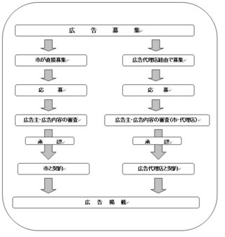 広告募集_図2.jpg