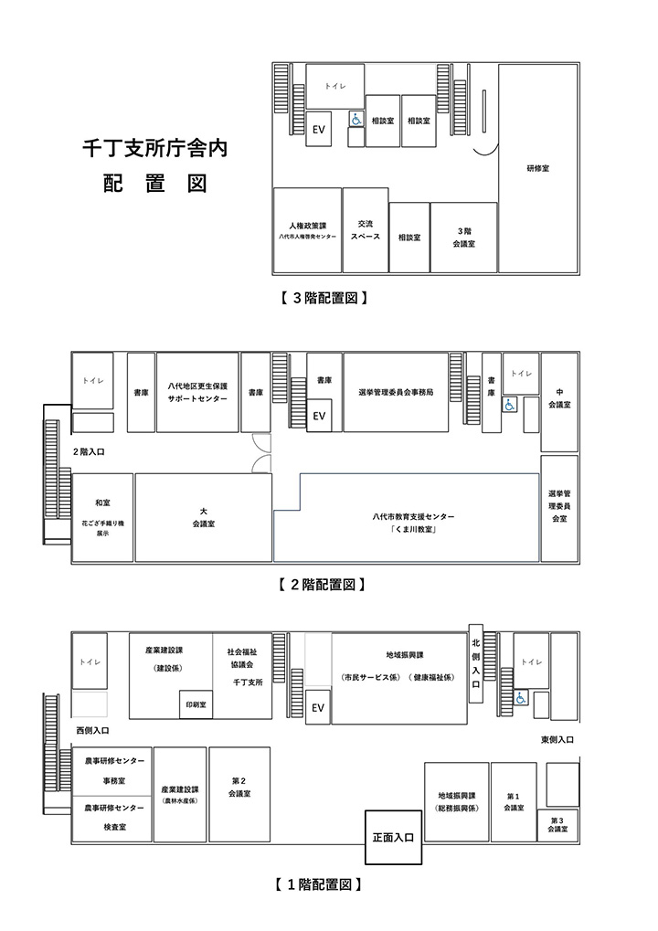 千丁支所フロアマップ