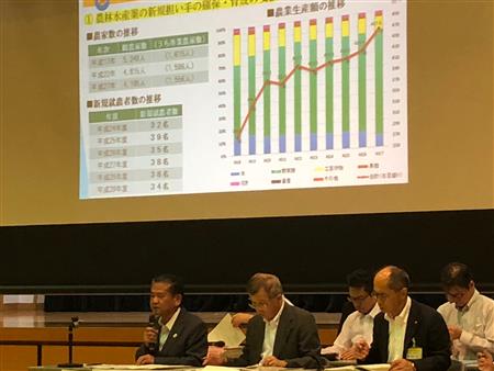 市政懇談会（太田郷校区）